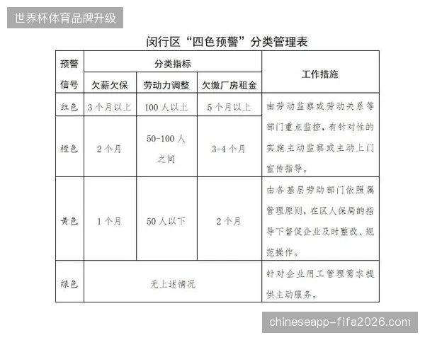 省级综合性运动会医疗救援预案数字化升级引发的版权归属权纠纷预警